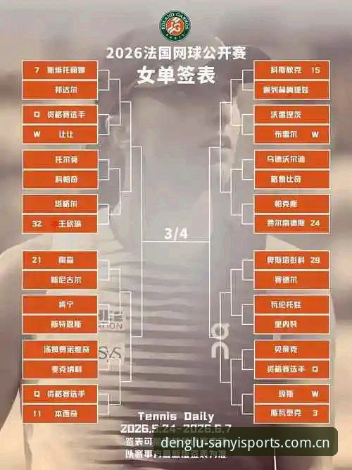 2026年法网女单抽签深度解析：中国金花命运几何？三亿体育官网用户体验全景观察