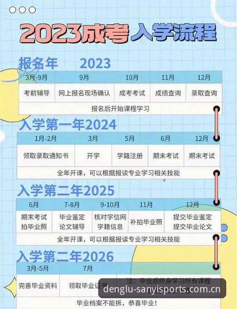三亿体育官方网站常见问题解答与操作教程：从登录到安装的全流程指南